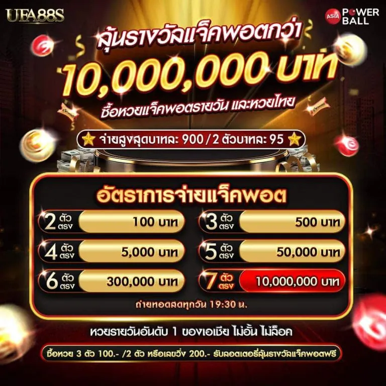 ลุ้นรางวัลแจ๊คพอต by ufa88s